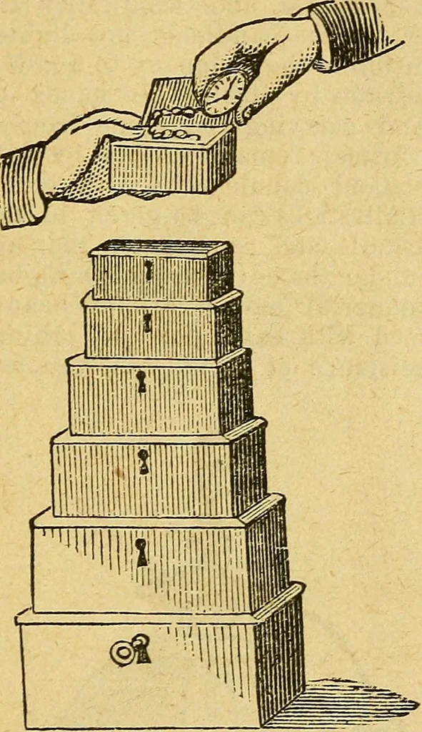 An illustration from Illustrated descriptive price-list of magical apparatus and illusions .., 1884, leaf 66