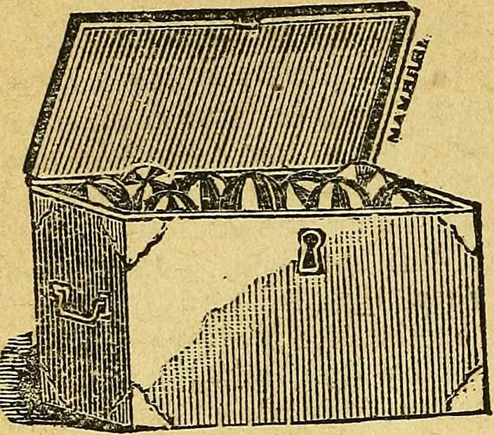 An illustration from Illustrated descriptive price-list of magical apparatus and illusions .., 1884, leaf 75