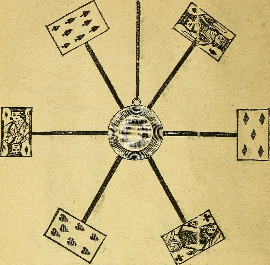 An illustration from Illustrated descriptive price-list of magical apparatus and illusions .., 1884, leaf 77