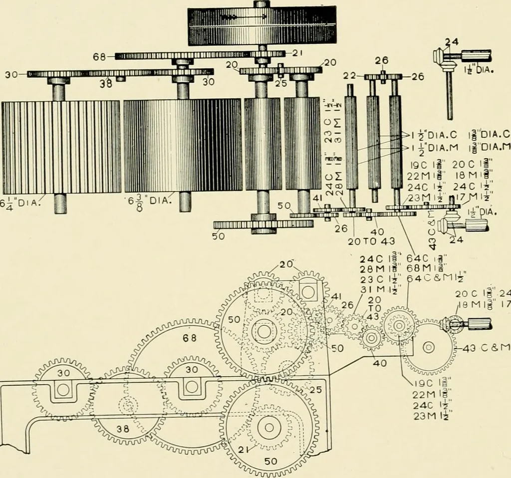 An illustration from Illustrated and descriptive catalog of Whitin cotton combing machinery : and handbook of useful information for overseers and operatives, 1922, leaf 15