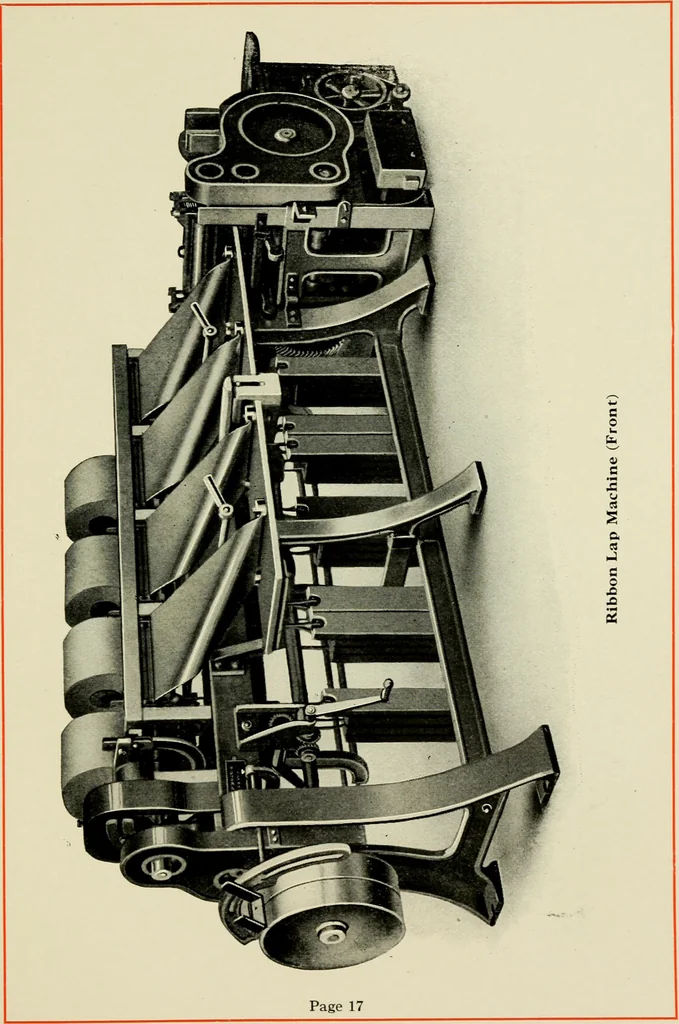 An illustration from Illustrated and descriptive catalog of Whitin cotton combing machinery : and handbook of useful information for overseers and operatives, 1922, leaf 20