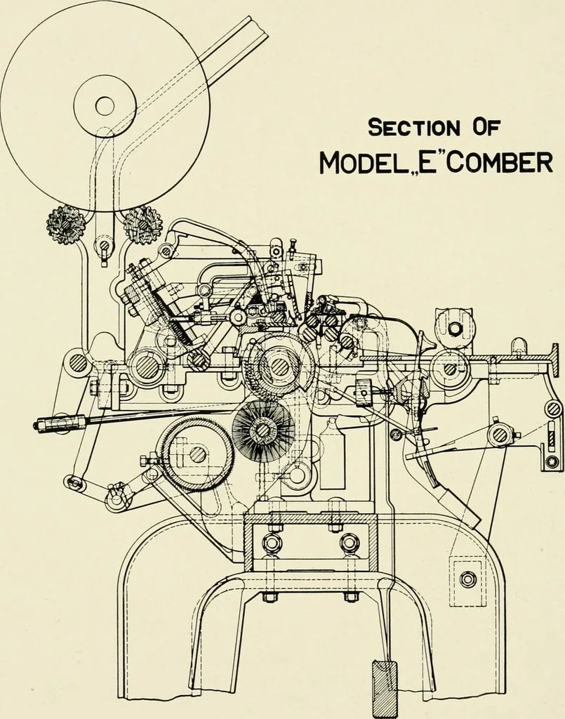 An illustration from Illustrated and descriptive catalog of Whitin cotton combing machinery : and handbook of useful information for overseers and operatives, 1922, leaf 33