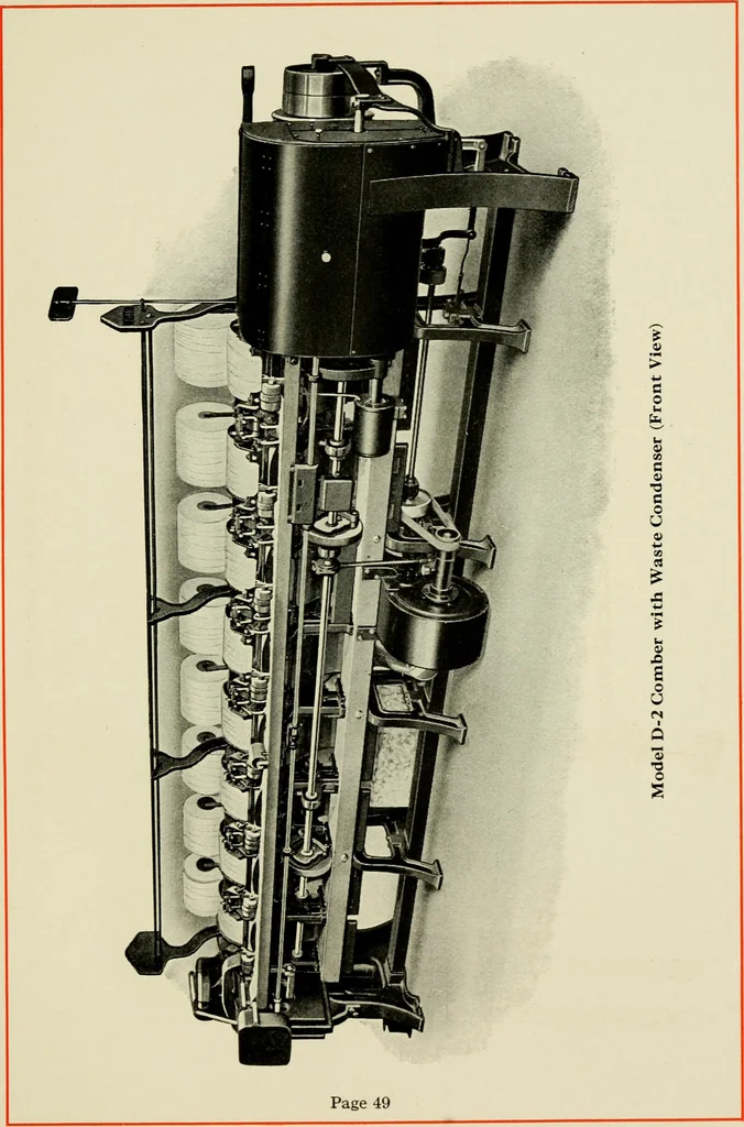 An illustration from Illustrated and descriptive catalog of Whitin cotton combing machinery : and handbook of useful information for overseers and operatives, 1922, leaf 52