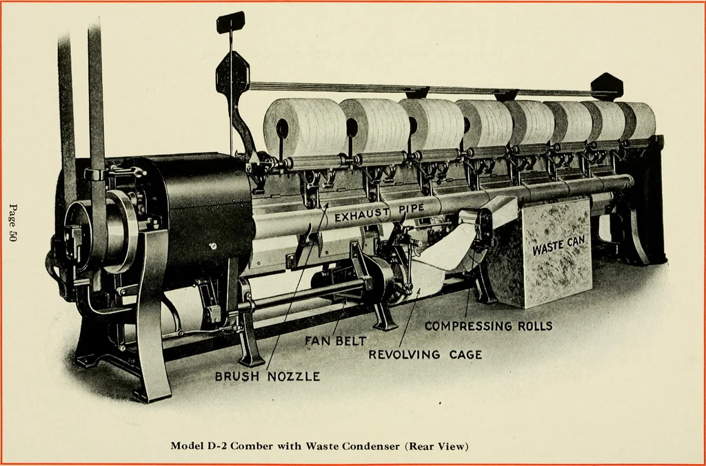 An illustration from Illustrated and descriptive catalog of Whitin cotton combing machinery : and handbook of useful information for overseers and operatives, 1922, leaf 53
