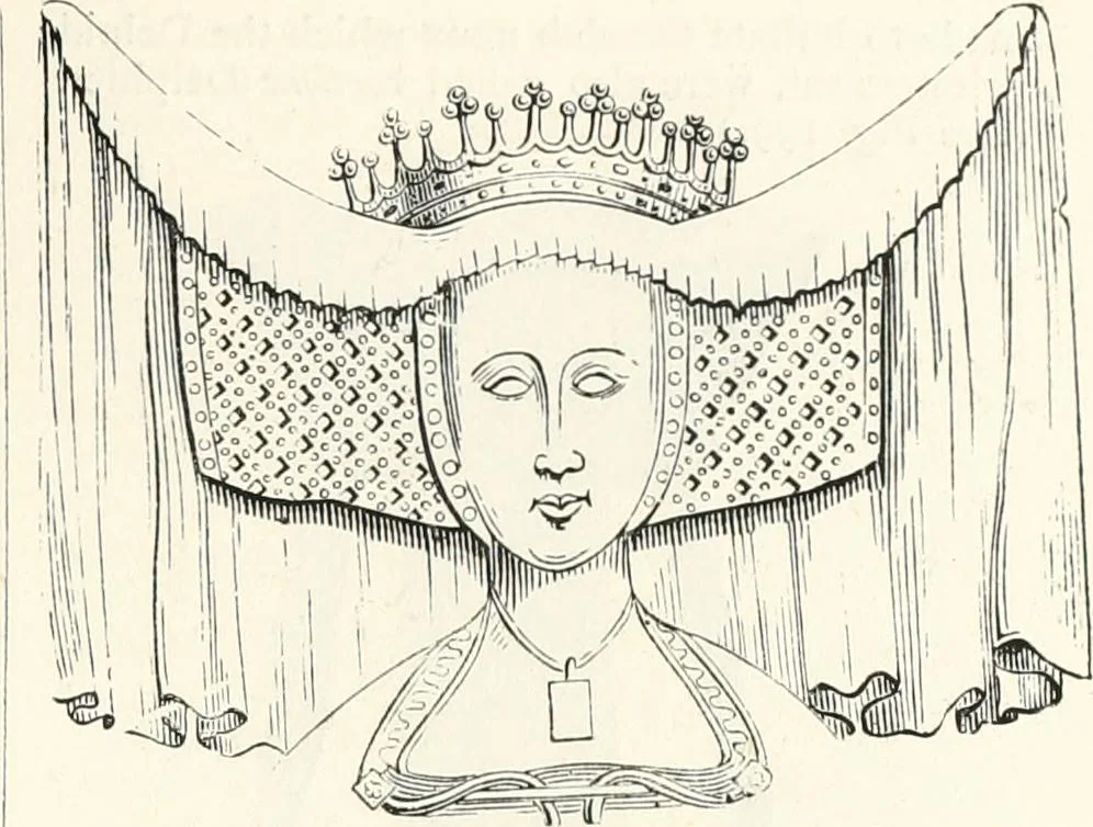 An illustration from An illustrated dictionary of words used in art and archaeology. Explaining terms frequently used in works on architecture, arms, bronzes, Christian art, colour, costume, decoration, devices, emblems, heraldry, lace, personal ornaments, pottery, painting, sculpture, &c., with their derivations, 1883, leaf 102
