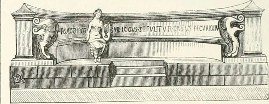 An illustration from An illustrated dictionary of words used in art and archaeology. Explaining terms frequently used in works on architecture, arms, bronzes, Christian art, colour, costume, decoration, devices, emblems, heraldry, lace, personal ornaments, pottery, painting, sculpture, &c., with their derivations, 1883, leaf 143