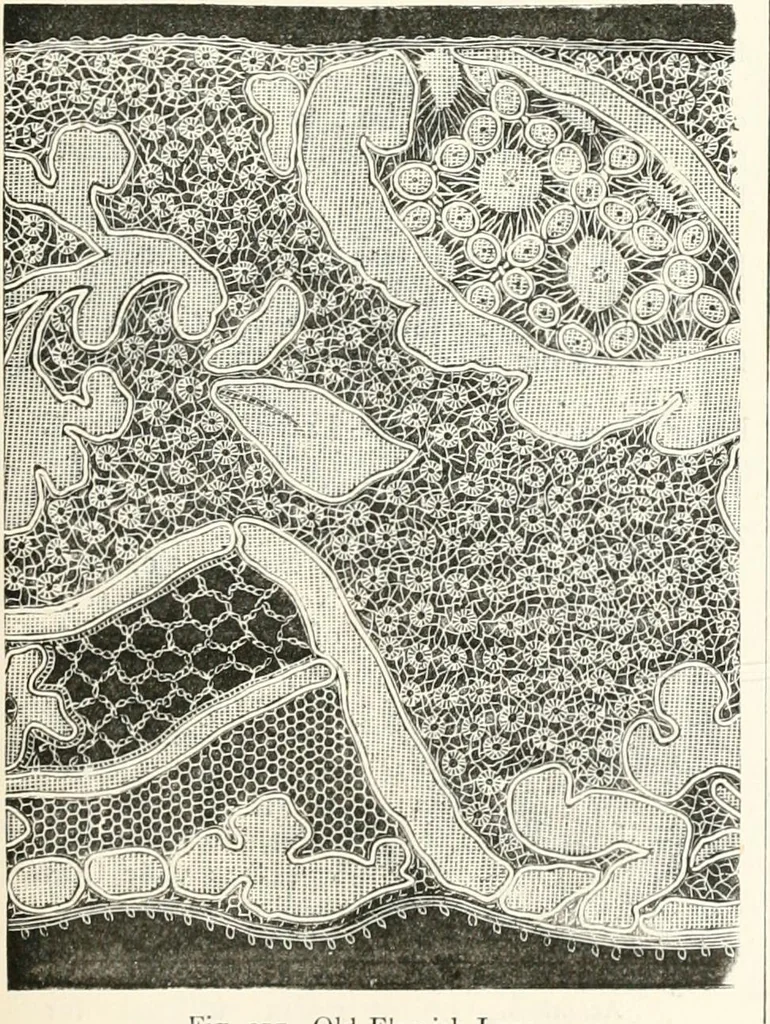 An illustration from An illustrated dictionary of words used in art and archaeology. Explaining terms frequently used in works on architecture, arms, bronzes, Christian art, colour, costume, decoration, devices, emblems, heraldry, lace, personal ornaments, pottery, painting, sculpture, &c., with their derivations, 1883, leaf 152