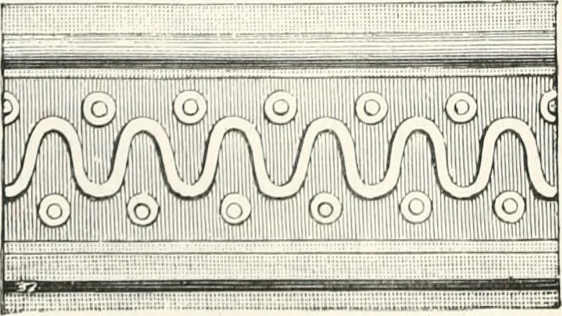 An illustration from An illustrated dictionary of words used in art and archaeology. Explaining terms frequently used in works on architecture, arms, bronzes, Christian art, colour, costume, decoration, devices, emblems, heraldry, lace, personal ornaments, pottery, painting, sculpture, &c., with their derivations, 1883, leaf 157