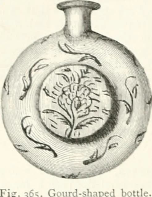 An illustration from An illustrated dictionary of words used in art and archaeology. Explaining terms frequently used in works on architecture, arms, bronzes, Christian art, colour, costume, decoration, devices, emblems, heraldry, lace, personal ornaments, pottery, painting, sculpture, &c., with their derivations, 1883, leaf 171