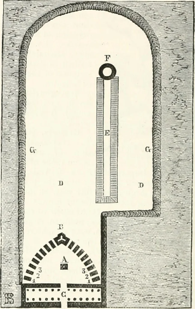 An illustration from An illustrated dictionary of words used in art and archaeology. Explaining terms frequently used in works on architecture, arms, bronzes, Christian art, colour, costume, decoration, devices, emblems, heraldry, lace, personal ornaments, pottery, painting, sculpture, &c., with their derivations, 1883, leaf 181
