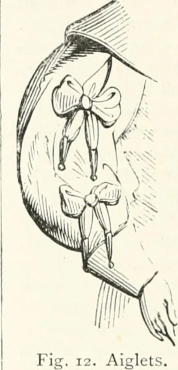 An illustration from An illustrated dictionary of words used in art and archaeology. Explaining terms frequently used in works on architecture, arms, bronzes, Christian art, colour, costume, decoration, devices, emblems, heraldry, lace, personal ornaments, pottery, painting, sculpture, &c., with their derivations, 1883, leaf 19