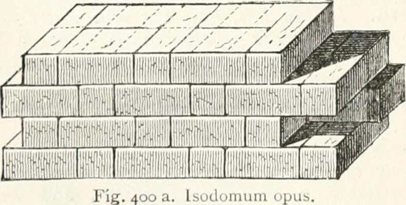 An illustration from An illustrated dictionary of words used in art and archaeology. Explaining terms frequently used in works on architecture, arms, bronzes, Christian art, colour, costume, decoration, devices, emblems, heraldry, lace, personal ornaments, pottery, painting, sculpture, &c., with their derivations, 1883, leaf 191