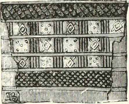An illustration from An illustrated dictionary of words used in art and archaeology. Explaining terms frequently used in works on architecture, arms, bronzes, Christian art, colour, costume, decoration, devices, emblems, heraldry, lace, personal ornaments, pottery, painting, sculpture, &c., with their derivations, 1883, leaf 208