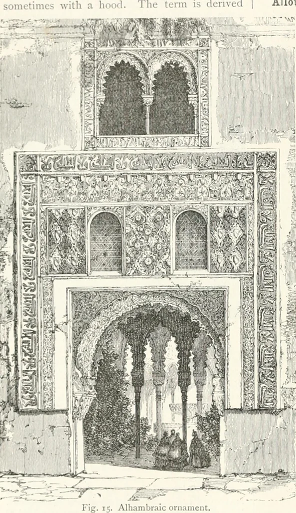 An illustration from An illustrated dictionary of words used in art and archaeology. Explaining terms frequently used in works on architecture, arms, bronzes, Christian art, colour, costume, decoration, devices, emblems, heraldry, lace, personal ornaments, pottery, painting, sculpture, &c., with their derivations, 1883, leaf 21