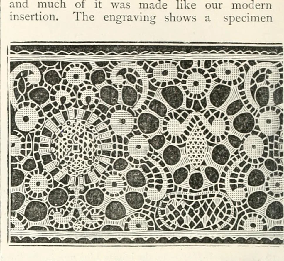 An illustration from An illustrated dictionary of words used in art and archaeology. Explaining terms frequently used in works on architecture, arms, bronzes, Christian art, colour, costume, decoration, devices, emblems, heraldry, lace, personal ornaments, pottery, painting, sculpture, &c., with their derivations, 1883, leaf 219