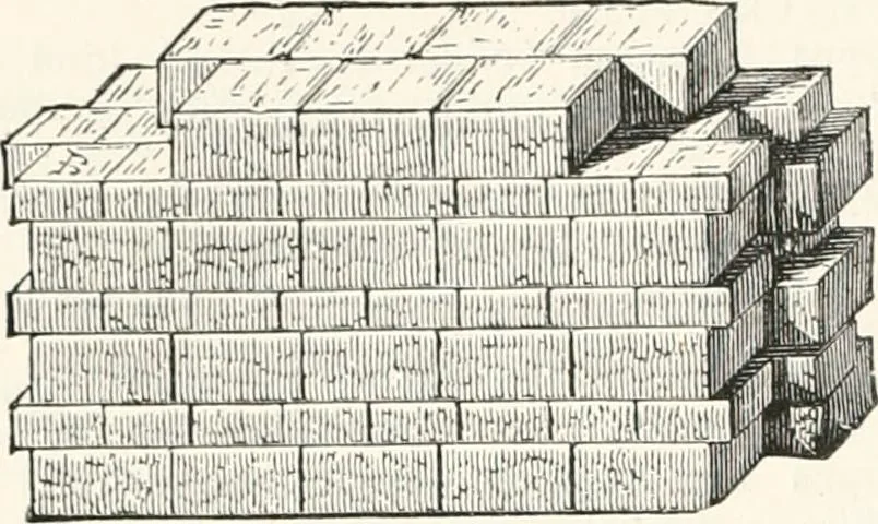 An illustration from An illustrated dictionary of words used in art and archaeology. Explaining terms frequently used in works on architecture, arms, bronzes, Christian art, colour, costume, decoration, devices, emblems, heraldry, lace, personal ornaments, pottery, painting, sculpture, &c., with their derivations, 1883, leaf 247