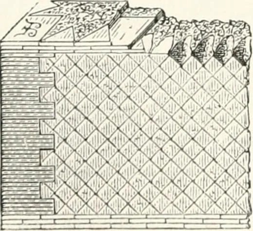An illustration from An illustrated dictionary of words used in art and archaeology. Explaining terms frequently used in works on architecture, arms, bronzes, Christian art, colour, costume, decoration, devices, emblems, heraldry, lace, personal ornaments, pottery, painting, sculpture, &c., with their derivations, 1883, leaf 247