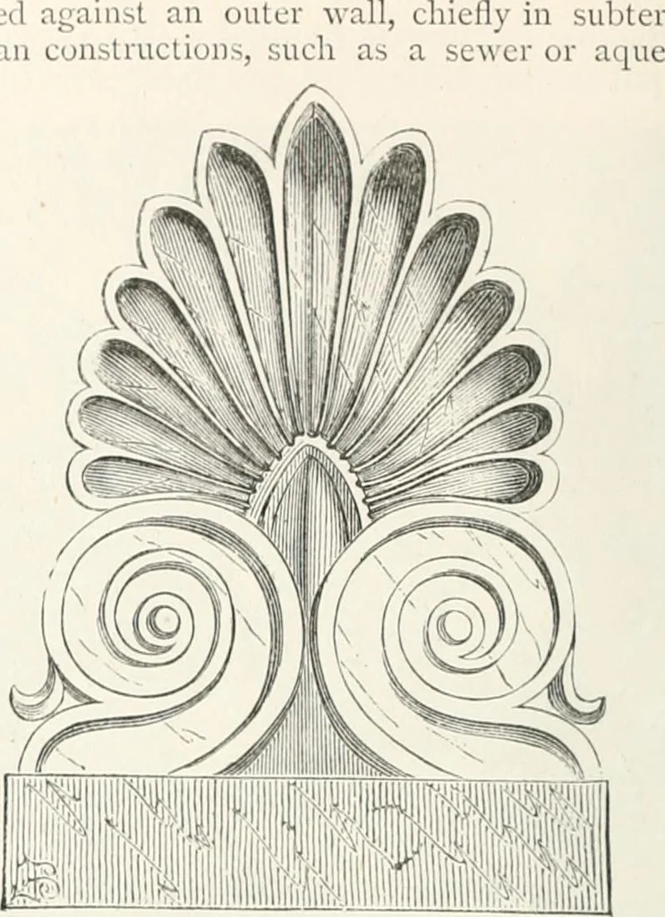 An illustration from An illustrated dictionary of words used in art and archaeology. Explaining terms frequently used in works on architecture, arms, bronzes, Christian art, colour, costume, decoration, devices, emblems, heraldry, lace, personal ornaments, pottery, painting, sculpture, &c., with their derivations, 1883, leaf 29