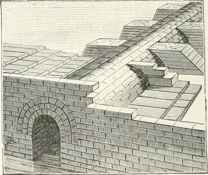 An illustration from An illustrated dictionary of words used in art and archaeology. Explaining terms frequently used in works on architecture, arms, bronzes, Christian art, colour, costume, decoration, devices, emblems, heraldry, lace, personal ornaments, pottery, painting, sculpture, &c., with their derivations, 1883, leaf 29