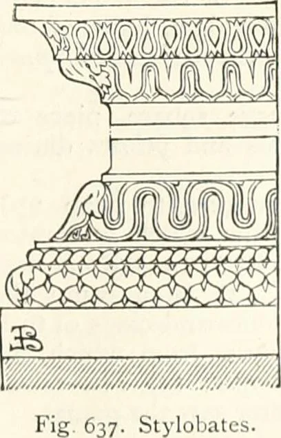 An illustration from An illustrated dictionary of words used in art and archaeology. Explaining terms frequently used in works on architecture, arms, bronzes, Christian art, colour, costume, decoration, devices, emblems, heraldry, lace, personal ornaments, pottery, painting, sculpture, &c., with their derivations, 1883, leaf 318