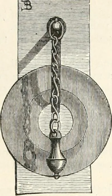 An illustration from An illustrated dictionary of words used in art and archaeology. Explaining terms frequently used in works on architecture, arms, bronzes, Christian art, colour, costume, decoration, devices, emblems, heraldry, lace, personal ornaments, pottery, painting, sculpture, &c., with their derivations, 1883, leaf 332