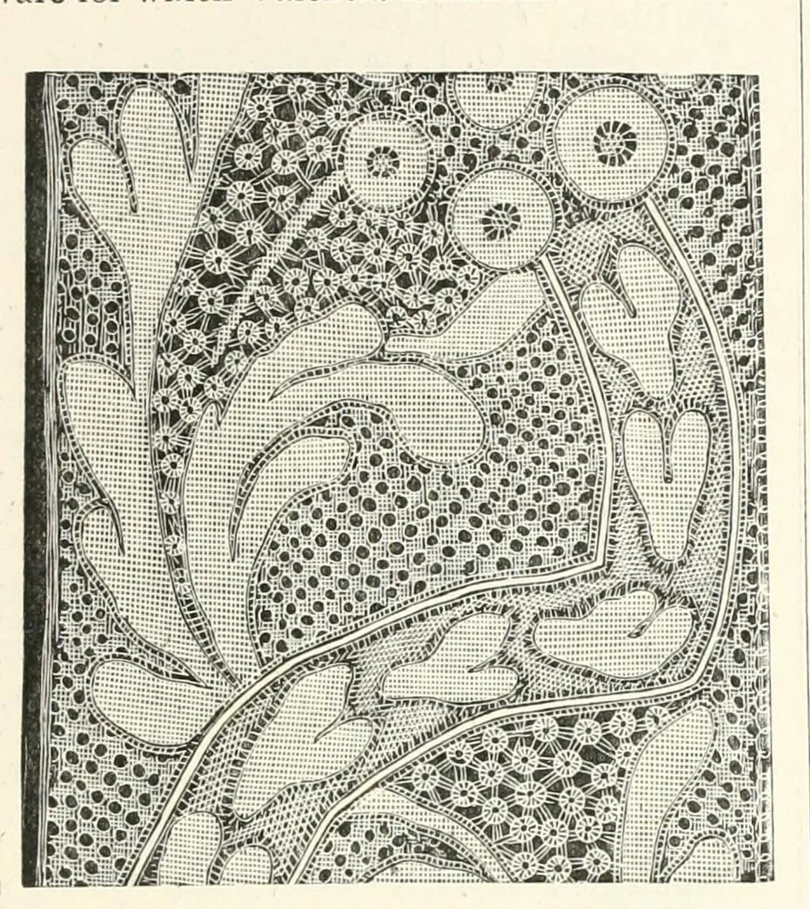 An illustration from An illustrated dictionary of words used in art and archaeology. Explaining terms frequently used in works on architecture, arms, bronzes, Christian art, colour, costume, decoration, devices, emblems, heraldry, lace, personal ornaments, pottery, painting, sculpture, &c., with their derivations, 1883, leaf 344