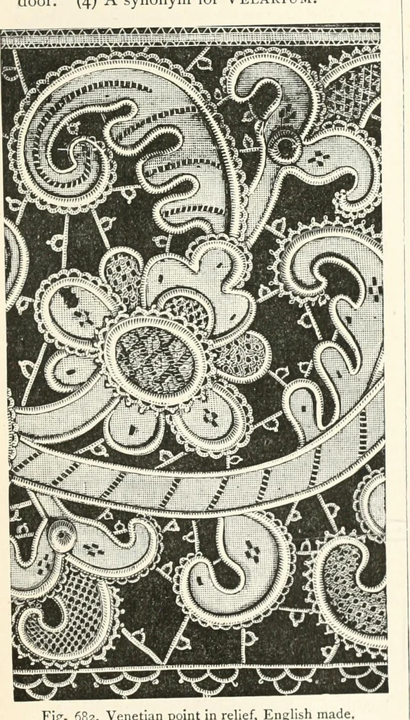 An illustration from An illustrated dictionary of words used in art and archaeology. Explaining terms frequently used in works on architecture, arms, bronzes, Christian art, colour, costume, decoration, devices, emblems, heraldry, lace, personal ornaments, pottery, painting, sculpture, &c., with their derivations, 1883, leaf 346