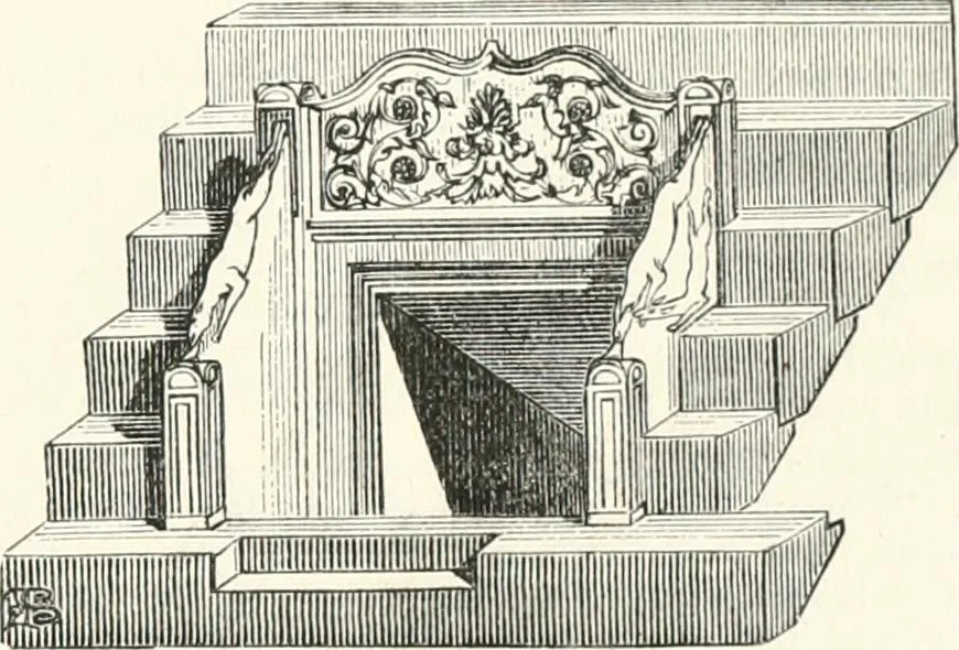 An illustration from An illustrated dictionary of words used in art and archaeology. Explaining terms frequently used in works on architecture, arms, bronzes, Christian art, colour, costume, decoration, devices, emblems, heraldry, lace, personal ornaments, pottery, painting, sculpture, &c., with their derivations, 1883, leaf 352