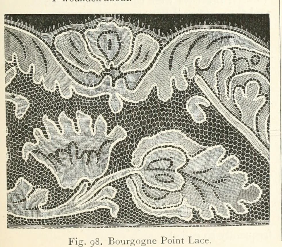 An illustration from An illustrated dictionary of words used in art and archaeology. Explaining terms frequently used in works on architecture, arms, bronzes, Christian art, colour, costume, decoration, devices, emblems, heraldry, lace, personal ornaments, pottery, painting, sculpture, &c., with their derivations, 1883, leaf 56
