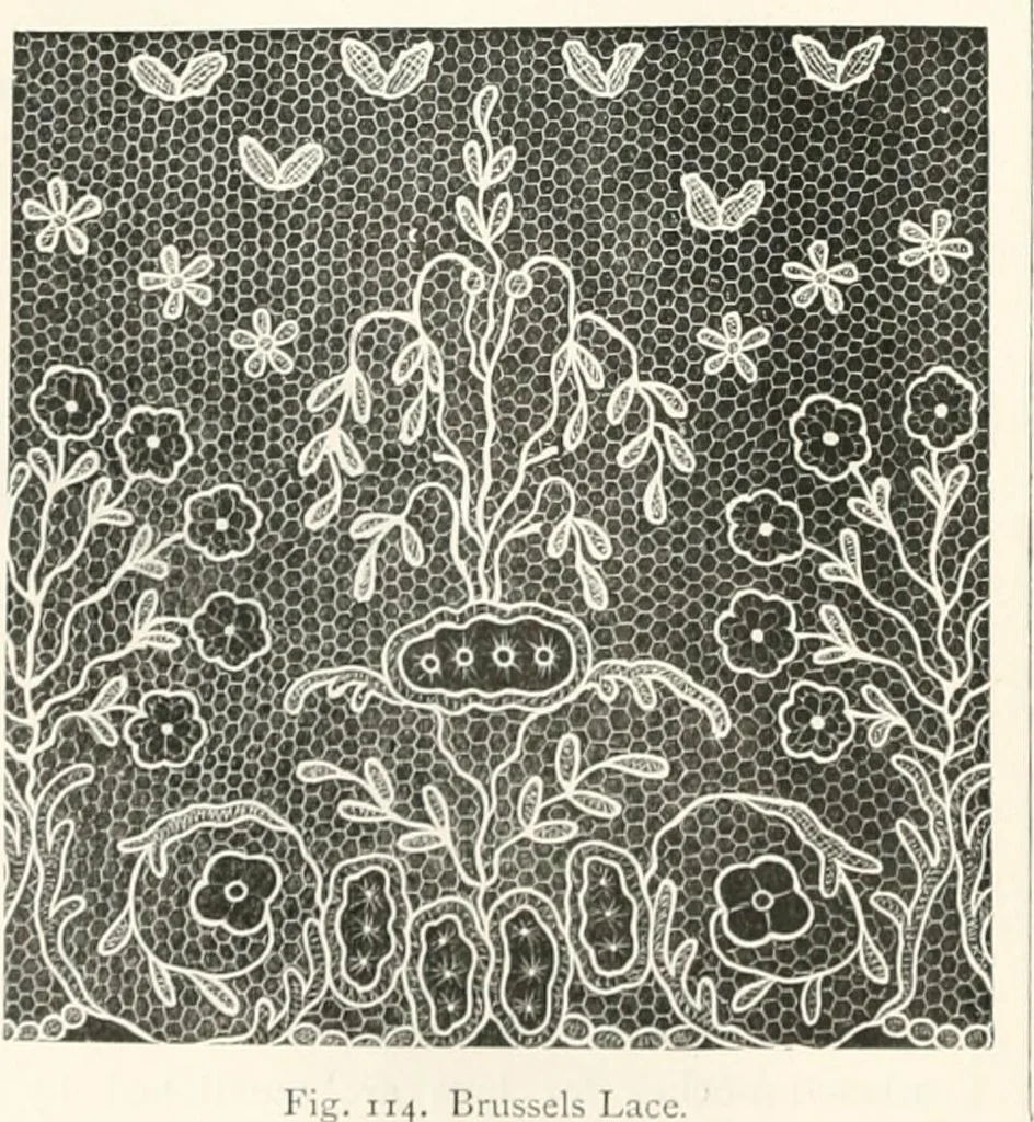 An illustration from An illustrated dictionary of words used in art and archaeology. Explaining terms frequently used in works on architecture, arms, bronzes, Christian art, colour, costume, decoration, devices, emblems, heraldry, lace, personal ornaments, pottery, painting, sculpture, &c., with their derivations, 1883, leaf 59