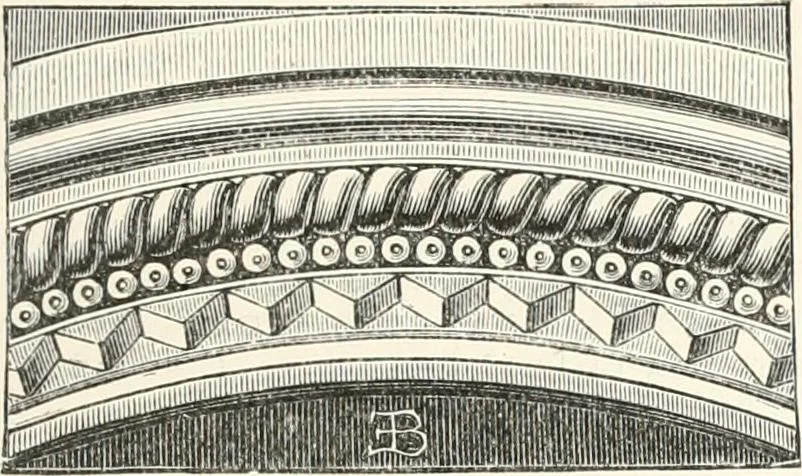 An illustration from An illustrated dictionary of words used in art and archaeology. Explaining terms frequently used in works on architecture, arms, bronzes, Christian art, colour, costume, decoration, devices, emblems, heraldry, lace, personal ornaments, pottery, painting, sculpture, &c., with their derivations, 1883, leaf 62