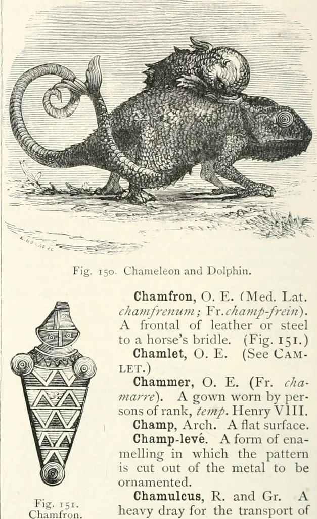 An illustration from An illustrated dictionary of words used in art and archaeology. Explaining terms frequently used in works on architecture, arms, bronzes, Christian art, colour, costume, decoration, devices, emblems, heraldry, lace, personal ornaments, pottery, painting, sculpture, &c., with their derivations, 1883, leaf 77