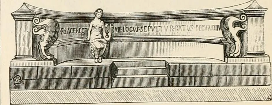 An illustration from An illustrated dictionary of words used in art and archaeology. Explaining terms frequently used in works on architecture, arms, bronzes, Christian art, colour, costume, decoration, devices, emblems, heraldry, lace, personal ornaments, pottery, painting, sculpture, &c, with their derivations, 1883, leaf 149