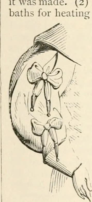 An illustration from An illustrated dictionary of words used in art and archaeology. Explaining terms frequently used in works on architecture, arms, bronzes, Christian art, colour, costume, decoration, devices, emblems, heraldry, lace, personal ornaments, pottery, painting, sculpture, &c, with their derivations, 1883, leaf 19