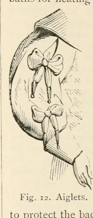 An illustration from An illustrated dictionary of words used in art and archaeology. Explaining terms frequently used in works on architecture, arms, bronzes, Christian art, colour, costume, decoration, devices, emblems, heraldry, lace, personal ornaments, pottery, painting, sculpture, &c, with their derivations, 1883, leaf 21