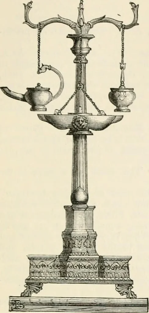 An illustration from An illustrated dictionary of words used in art and archaeology. Explaining terms frequently used in works on architecture, arms, bronzes, Christian art, colour, costume, decoration, devices, emblems, heraldry, lace, personal ornaments, pottery, painting, sculpture, &c, with their derivations, 1883, leaf 218