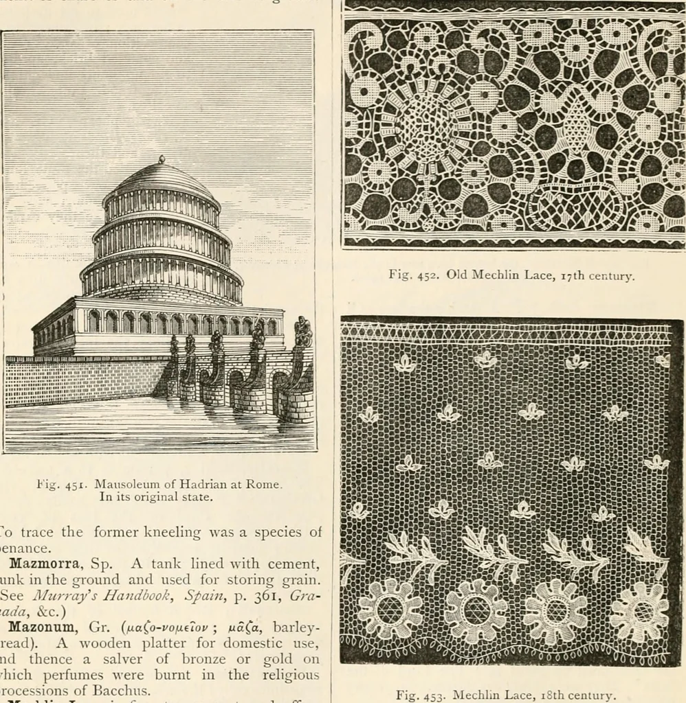 An illustration from An illustrated dictionary of words used in art and archaeology. Explaining terms frequently used in works on architecture, arms, bronzes, Christian art, colour, costume, decoration, devices, emblems, heraldry, lace, personal ornaments, pottery, painting, sculpture, &c, with their derivations, 1883, leaf 225