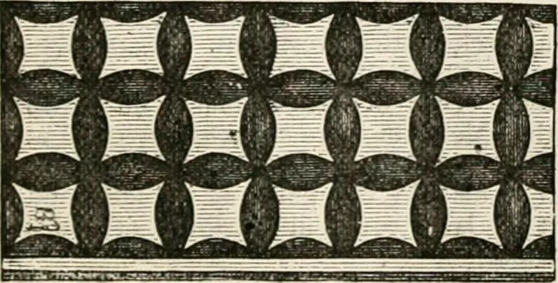 An illustration from An illustrated dictionary of words used in art and archaeology. Explaining terms frequently used in works on architecture, arms, bronzes, Christian art, colour, costume, decoration, devices, emblems, heraldry, lace, personal ornaments, pottery, painting, sculpture, &c, with their derivations, 1883, leaf 252
