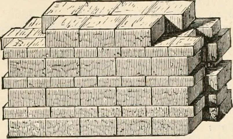 An illustration from An illustrated dictionary of words used in art and archaeology. Explaining terms frequently used in works on architecture, arms, bronzes, Christian art, colour, costume, decoration, devices, emblems, heraldry, lace, personal ornaments, pottery, painting, sculpture, &c, with their derivations, 1883, leaf 253