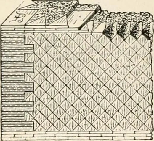 An illustration from An illustrated dictionary of words used in art and archaeology. Explaining terms frequently used in works on architecture, arms, bronzes, Christian art, colour, costume, decoration, devices, emblems, heraldry, lace, personal ornaments, pottery, painting, sculpture, &c, with their derivations, 1883, leaf 253