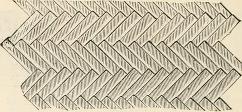 An illustration from An illustrated dictionary of words used in art and archaeology. Explaining terms frequently used in works on architecture, arms, bronzes, Christian art, colour, costume, decoration, devices, emblems, heraldry, lace, personal ornaments, pottery, painting, sculpture, &c, with their derivations, 1883, leaf 253