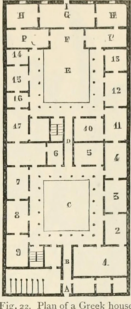 An illustration from An illustrated dictionary of words used in art and archaeology. Explaining terms frequently used in works on architecture, arms, bronzes, Christian art, colour, costume, decoration, devices, emblems, heraldry, lace, personal ornaments, pottery, painting, sculpture, &c, with their derivations, 1883, leaf 28