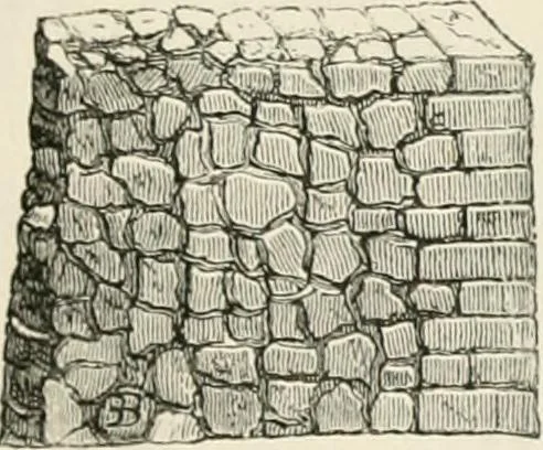 An illustration from An illustrated dictionary of words used in art and archaeology. Explaining terms frequently used in works on architecture, arms, bronzes, Christian art, colour, costume, decoration, devices, emblems, heraldry, lace, personal ornaments, pottery, painting, sculpture, &c, with their derivations, 1883, leaf 32