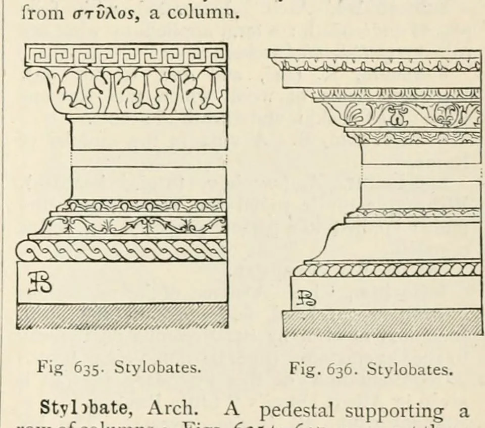 An illustration from An illustrated dictionary of words used in art and archaeology. Explaining terms frequently used in works on architecture, arms, bronzes, Christian art, colour, costume, decoration, devices, emblems, heraldry, lace, personal ornaments, pottery, painting, sculpture, &c, with their derivations, 1883, leaf 324