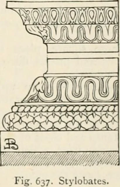 An illustration from An illustrated dictionary of words used in art and archaeology. Explaining terms frequently used in works on architecture, arms, bronzes, Christian art, colour, costume, decoration, devices, emblems, heraldry, lace, personal ornaments, pottery, painting, sculpture, &c, with their derivations, 1883, leaf 324