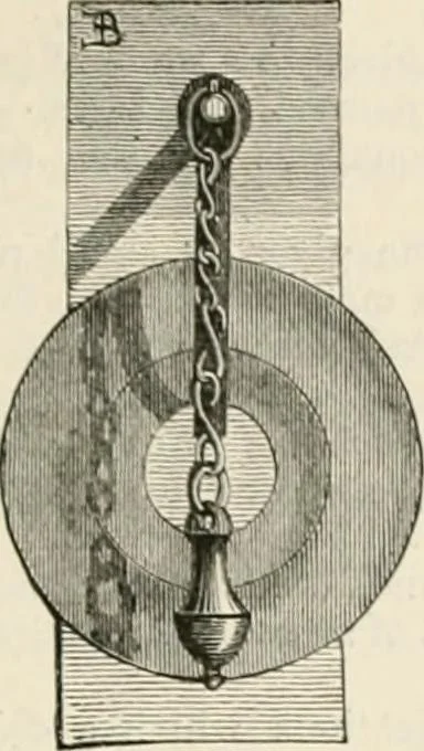 An illustration from An illustrated dictionary of words used in art and archaeology. Explaining terms frequently used in works on architecture, arms, bronzes, Christian art, colour, costume, decoration, devices, emblems, heraldry, lace, personal ornaments, pottery, painting, sculpture, &c, with their derivations, 1883, leaf 338