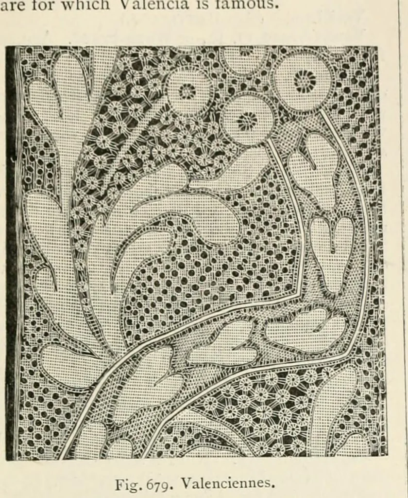 An illustration from An illustrated dictionary of words used in art and archaeology. Explaining terms frequently used in works on architecture, arms, bronzes, Christian art, colour, costume, decoration, devices, emblems, heraldry, lace, personal ornaments, pottery, painting, sculpture, &c, with their derivations, 1883, leaf 350