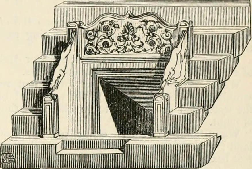 An illustration from An illustrated dictionary of words used in art and archaeology. Explaining terms frequently used in works on architecture, arms, bronzes, Christian art, colour, costume, decoration, devices, emblems, heraldry, lace, personal ornaments, pottery, painting, sculpture, &c, with their derivations, 1883, leaf 358
