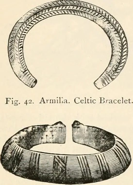 An illustration from An illustrated dictionary of words used in art and archaeology. Explaining terms frequently used in works on architecture, arms, bronzes, Christian art, colour, costume, decoration, devices, emblems, heraldry, lace, personal ornaments, pottery, painting, sculpture, &c, with their derivations, 1883, leaf 39