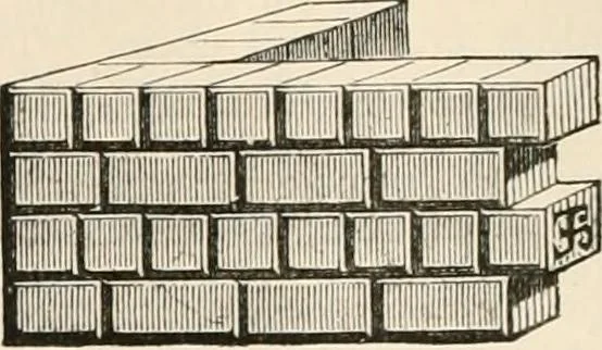 An illustration from An illustrated dictionary of words used in art and archaeology. Explaining terms frequently used in works on architecture, arms, bronzes, Christian art, colour, costume, decoration, devices, emblems, heraldry, lace, personal ornaments, pottery, painting, sculpture, &c, with their derivations, 1883, leaf 59